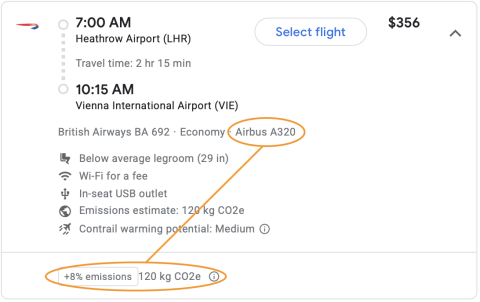 Screenshot of Google Flights showing connection between older aircraft and higher emissions.