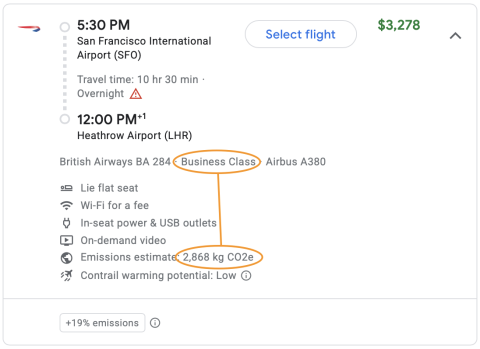 Google Flights Screenshot showing a CO2 estimate of 2868kgs for business