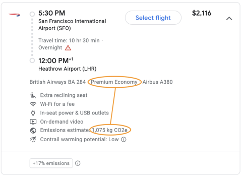 Google Flights Screenshot showing a CO2 estimate of 1075kgs for premium economy